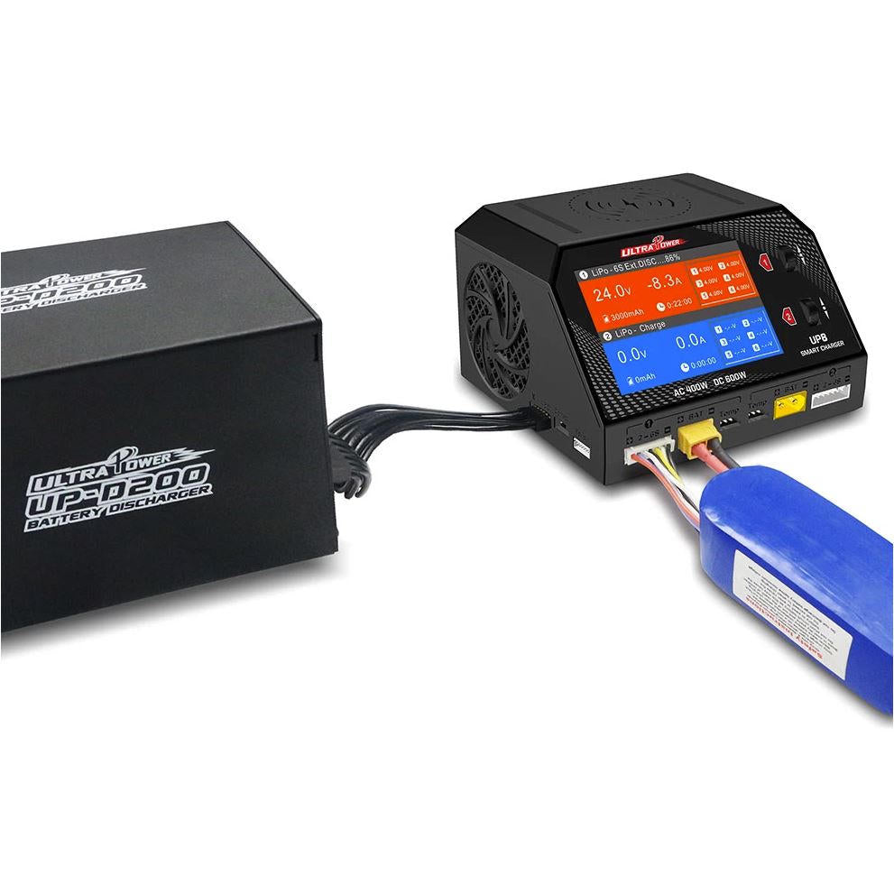 Image of UP8 AC 400W / DC 600W Dual Port Charger