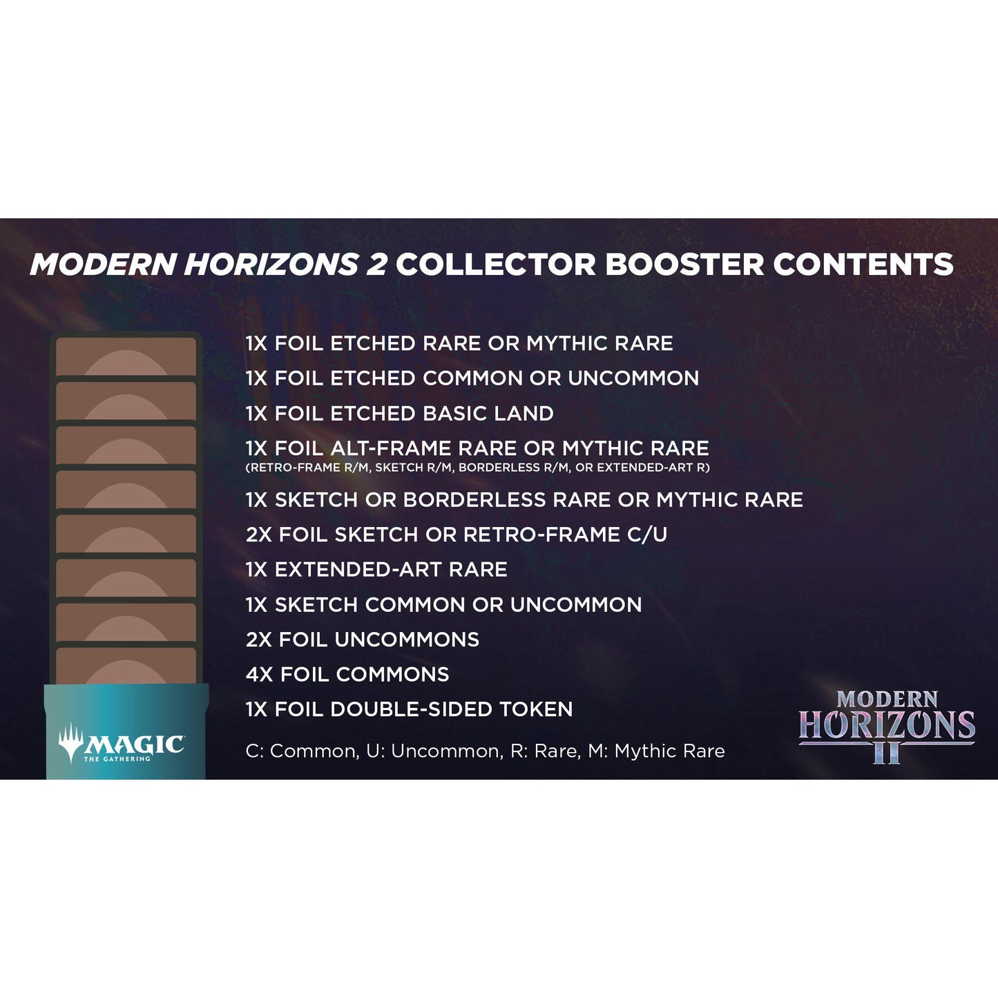 Magic: The Gathering Modern Horizons 2 Collector Booster Box | 12