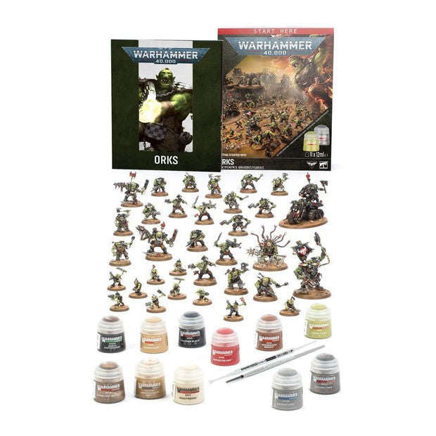 GETTINGSTARTEDWITHORKS(USA)