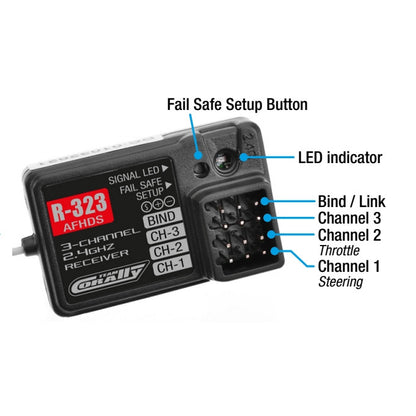 Image of CT2R 2-Channel 2.4GHZ Digital Radio Control System