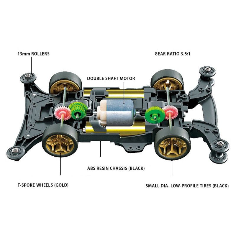 Image of JR Raizzan (ME Chassis)