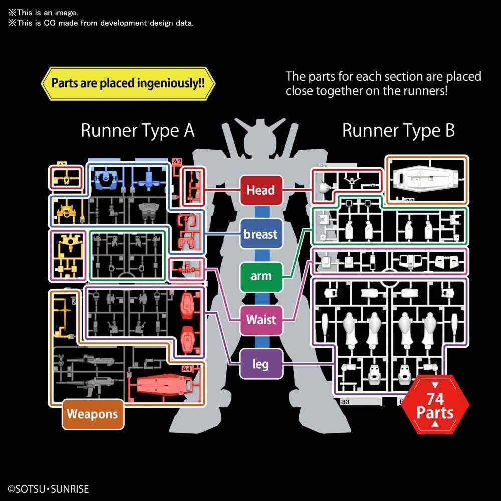 Image of 1/144 RX-78-2 Gundam "Mobile Suit Gundam", Bandai Spirits