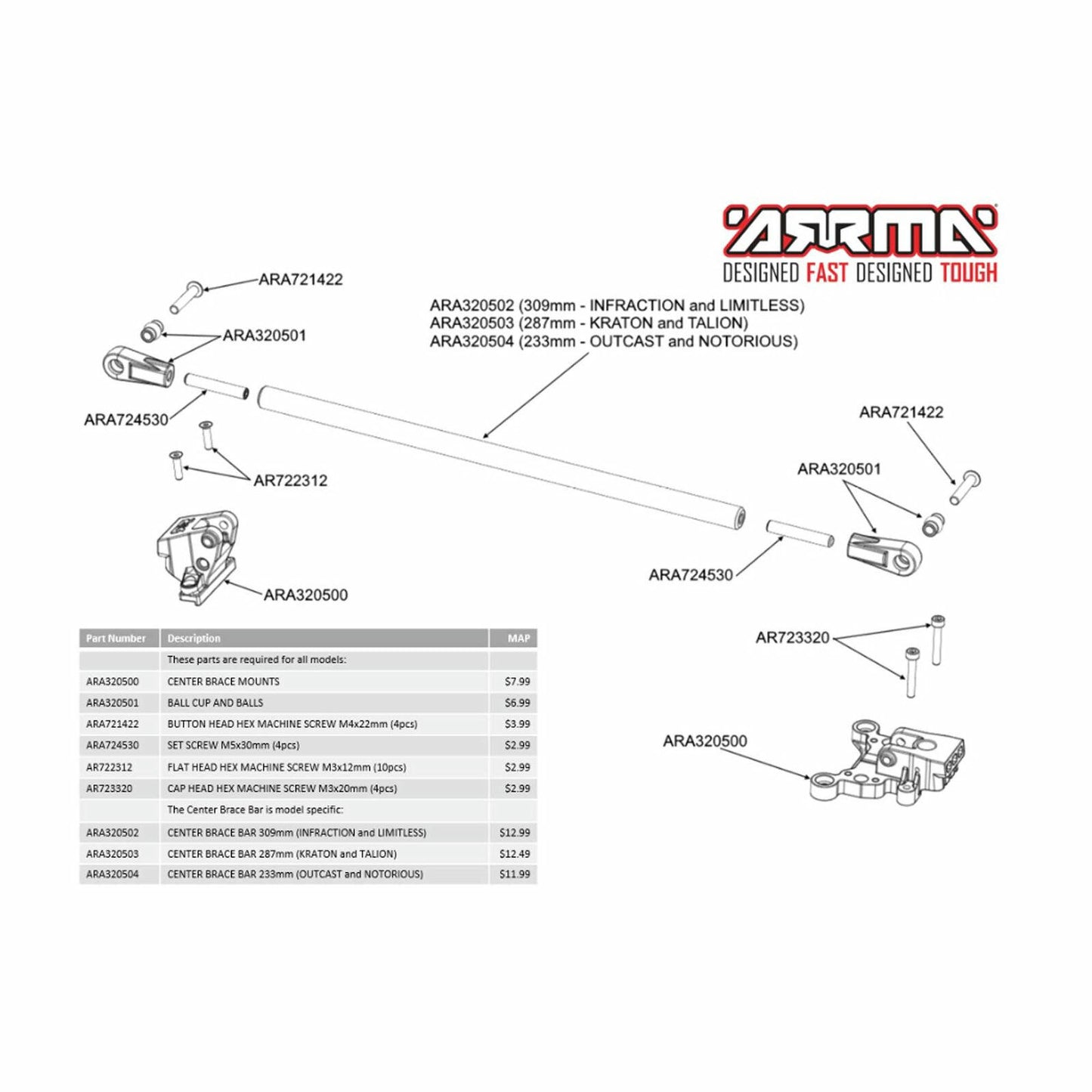 Image of Arrma RC Center Brace Mounts ARA320500