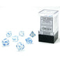 Image of Chessex Mini Borealis Icicle/Light Blue Polyhedral Dice Set D20/12/10/%/8/6x2/4