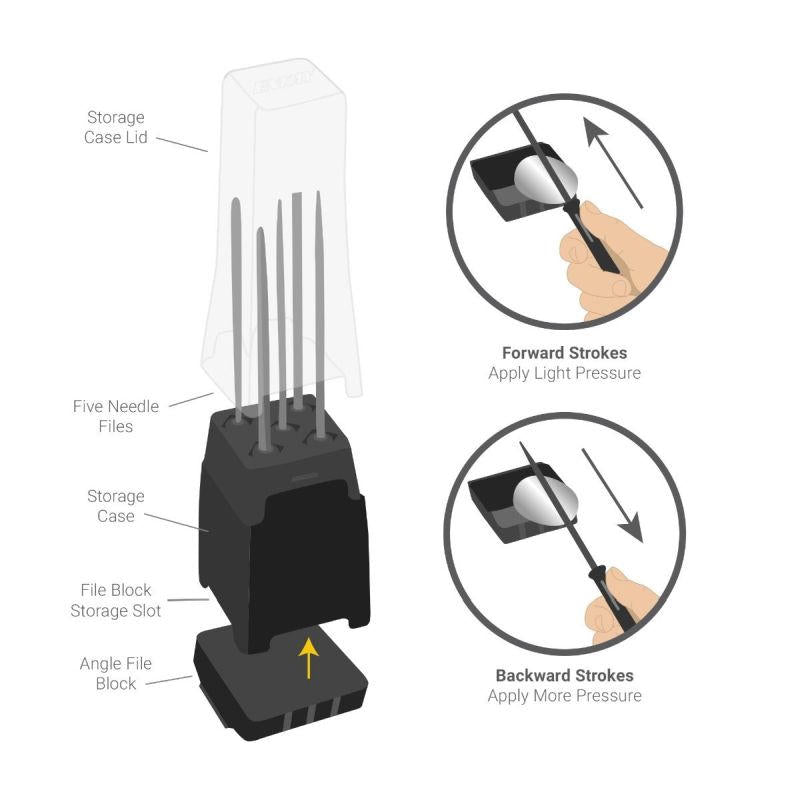 Image of Needle File Set with File Block