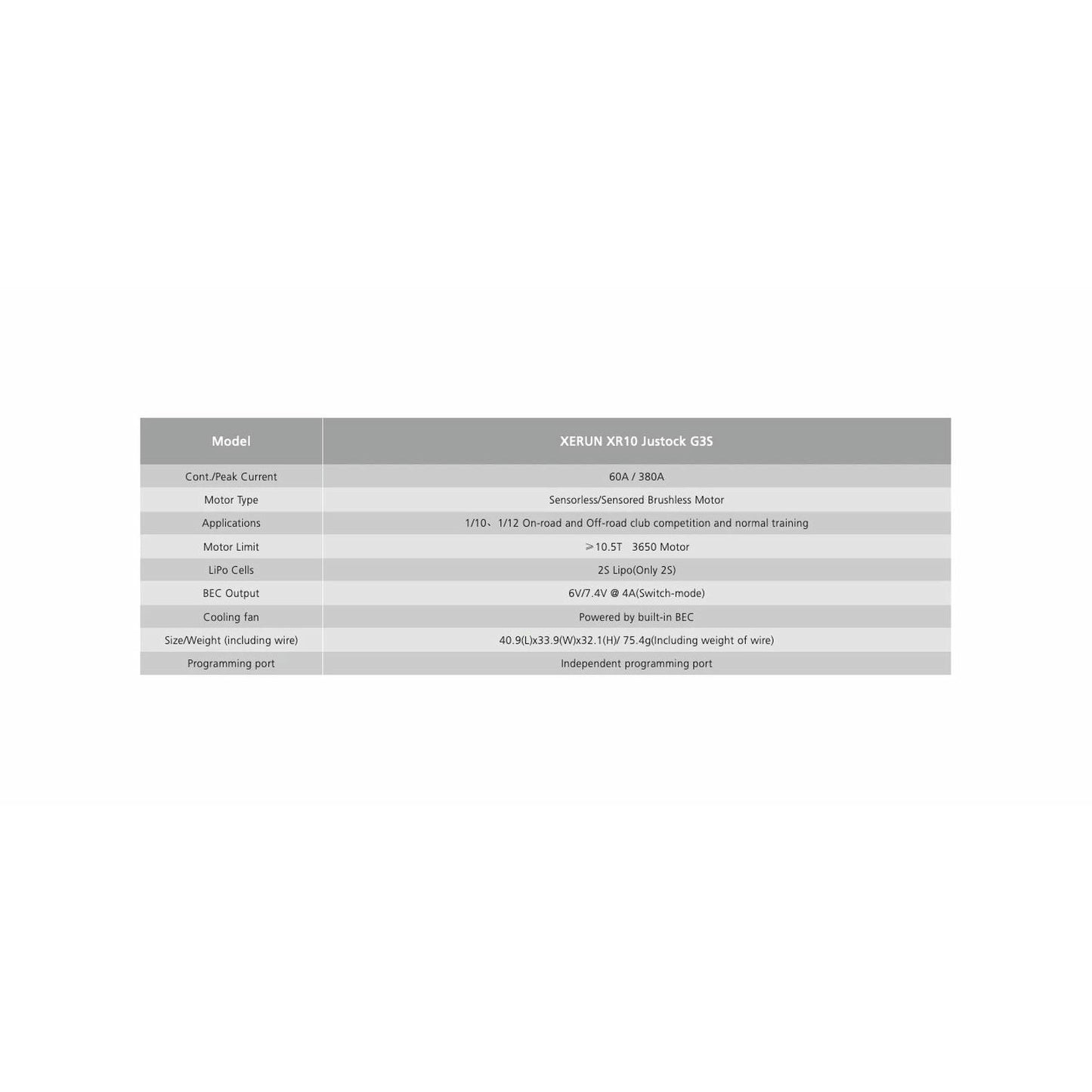 Image of HobbyWing XeRun XR10 G3S Justock ESC/10.5T Brushless Motor Combo HWI38020370