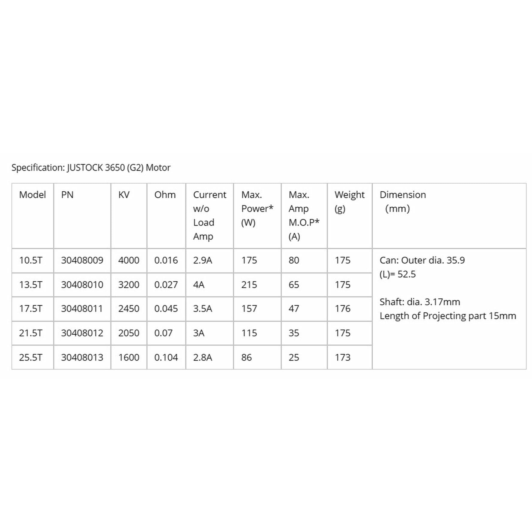 Image of HobbyWing XeRun XR10 G3S Justock ESC/10.5T Brushless Motor Combo HWI38020370