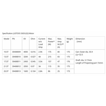 Image of HobbyWing XeRun XR10 G3S Justock ESC/10.5T Brushless Motor Combo HWI38020370