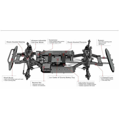 Redcat Racing Gen8 Pack - 4WD Scale Rock Crawler Chassis Kit with