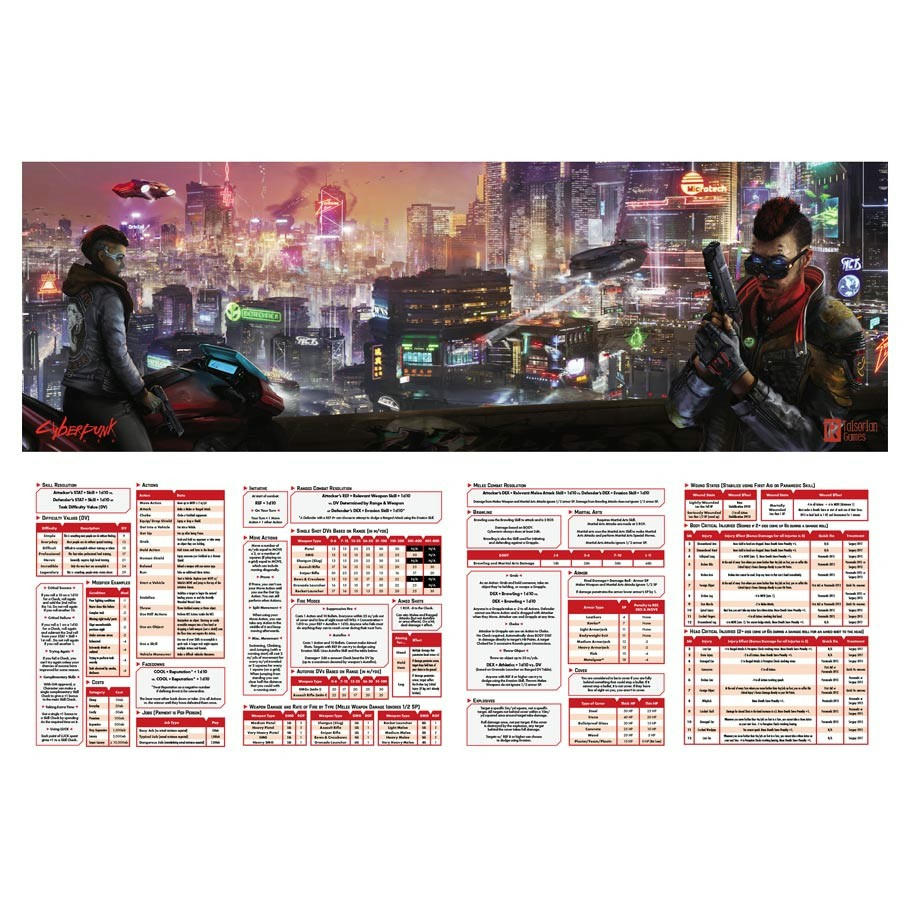 Image of Cyberpunk 2020 RED Gamemaster Data Screen by R. Talsorian Games RTGCR3011