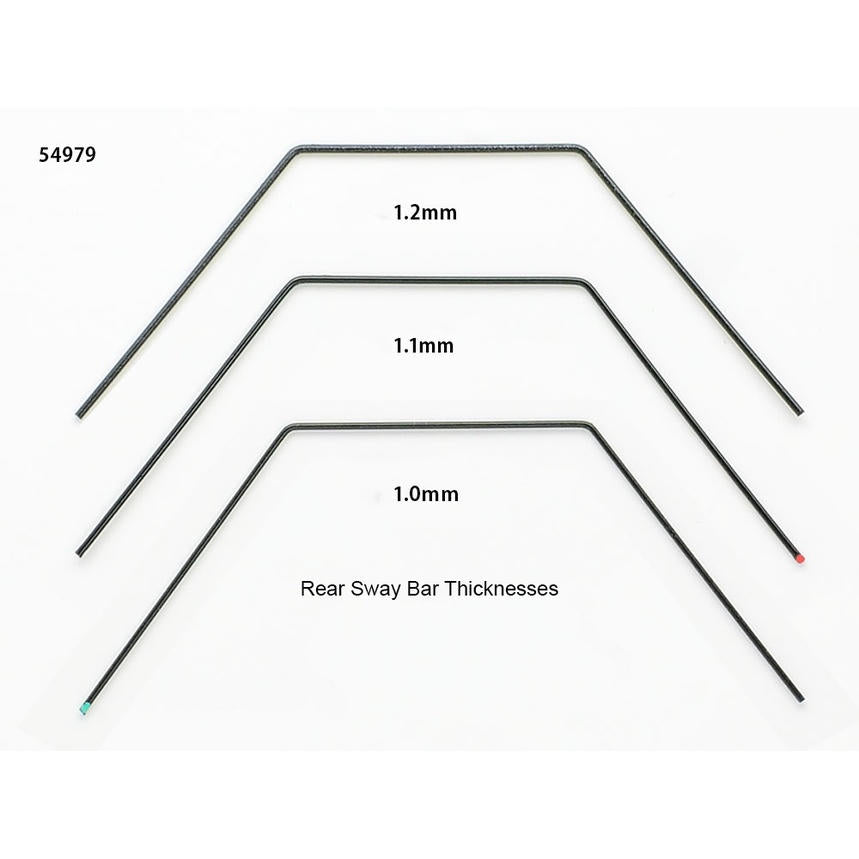 Image of Soft Stabilizer Set