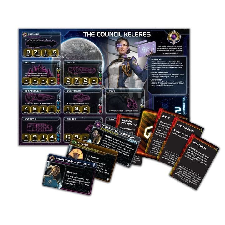 Twilight Imperium - Thunder's Edge