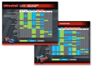 BATTERY FITMENT SHEET